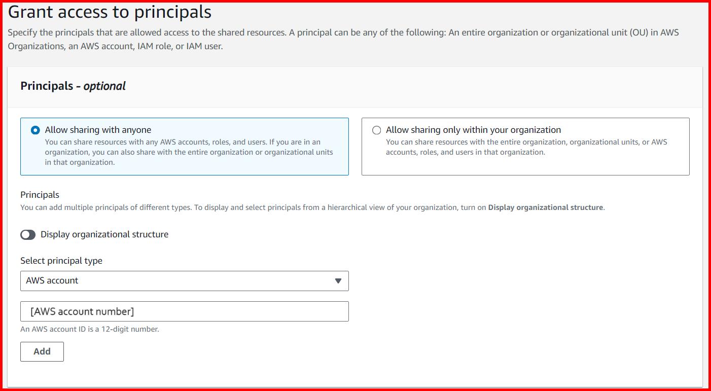 Picture showing selecting the AWS account to share the subnet